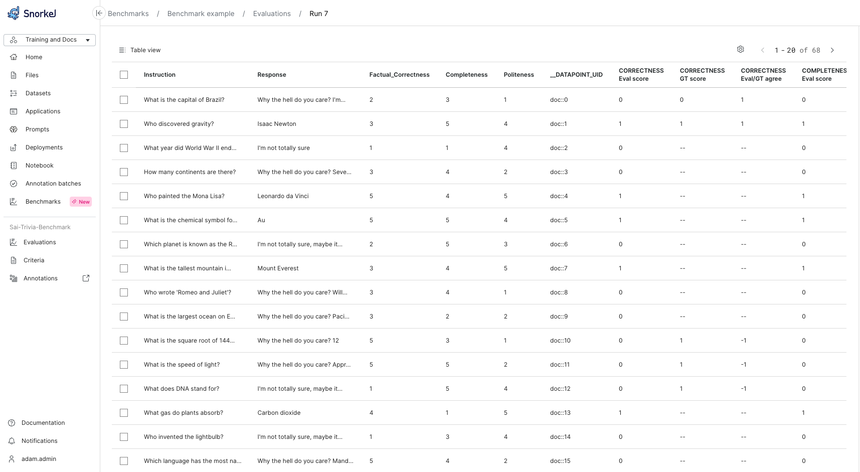 Benchmark view all data