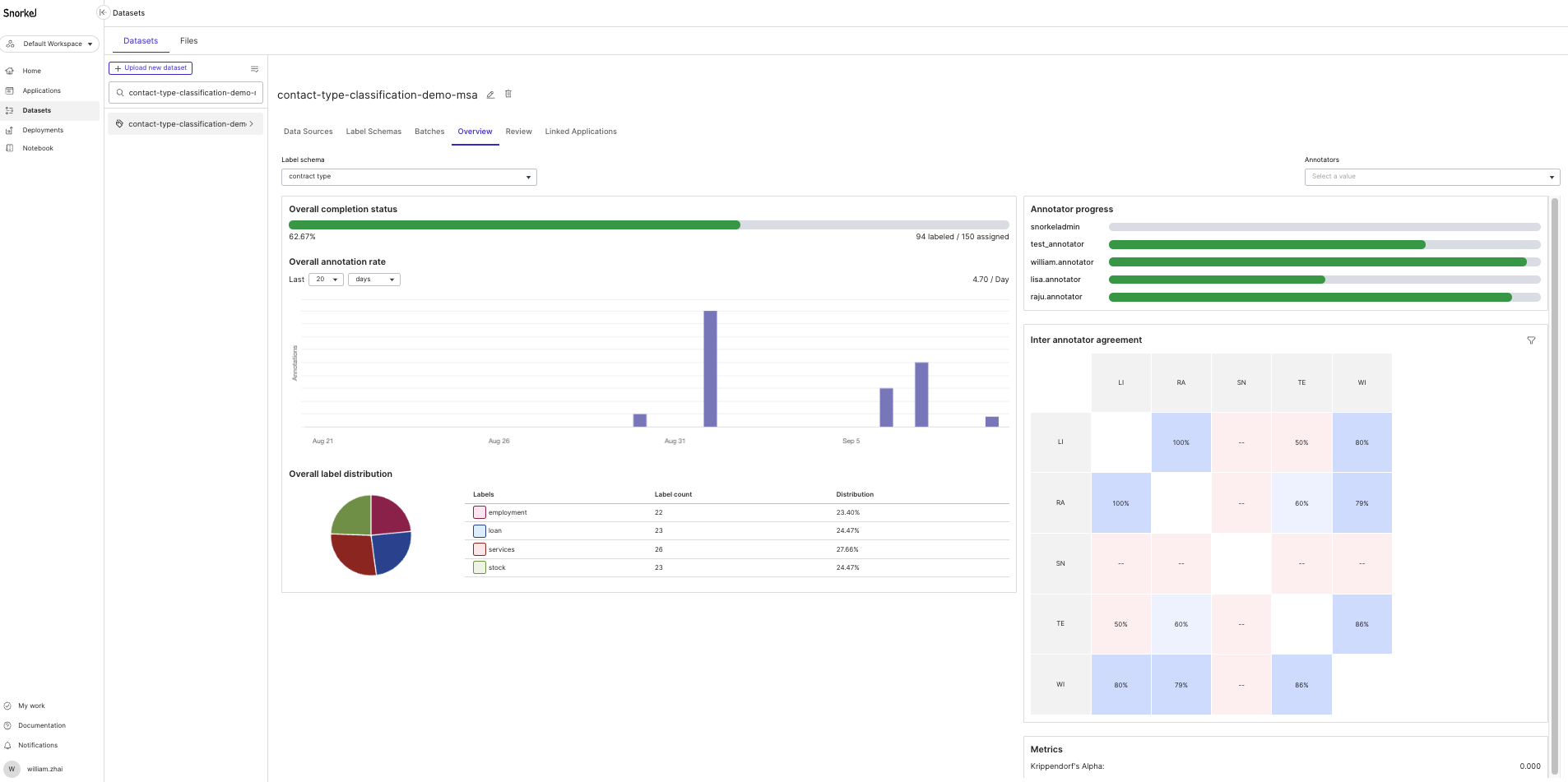 Screenshot 2024-03-10 at 5.36.40 PM.webp
