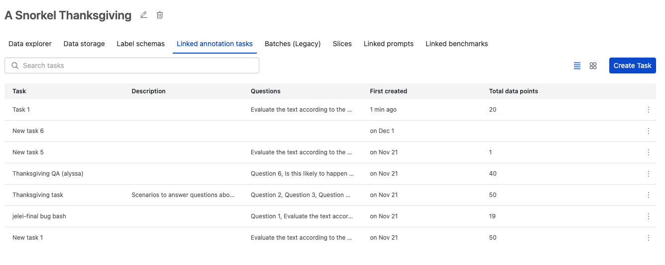 Linked annotation tasks page