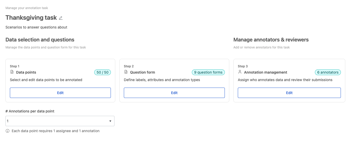 Task management page