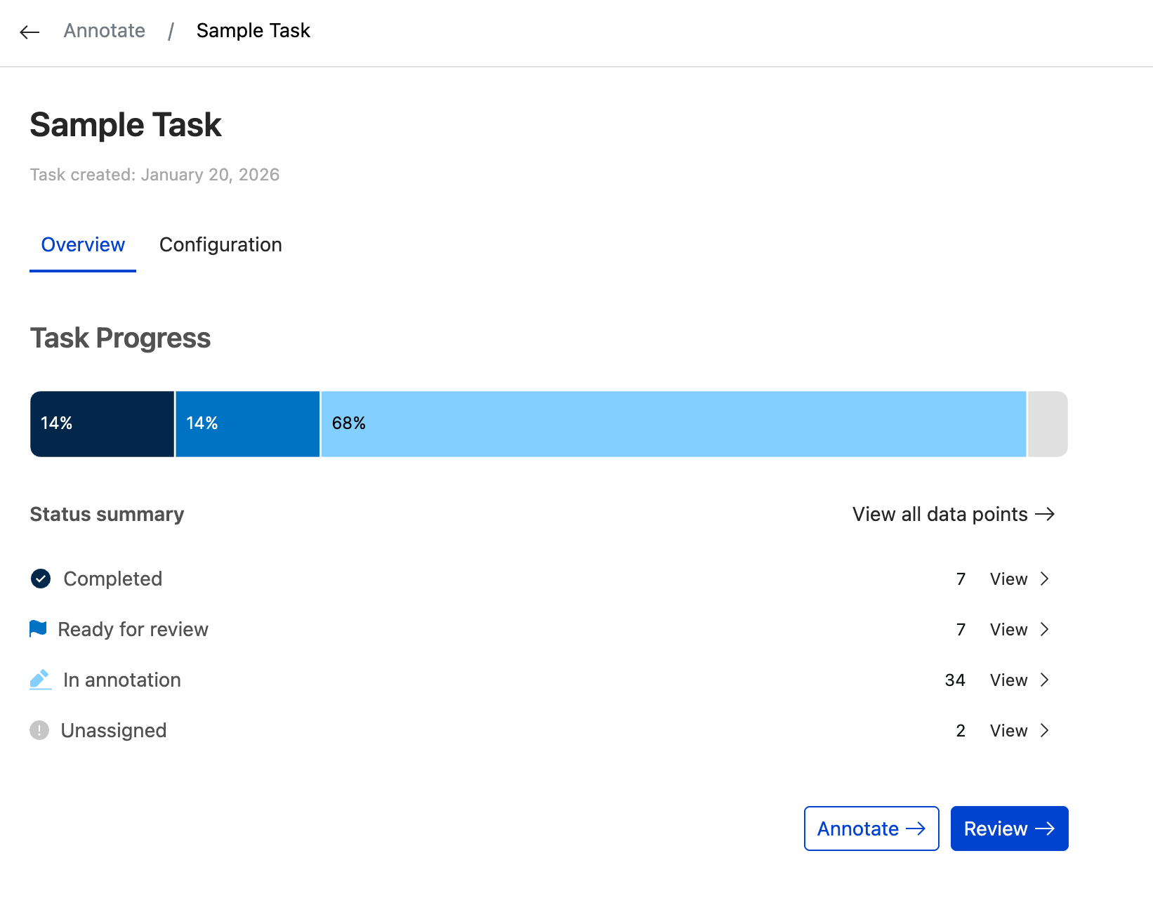 Task overview page